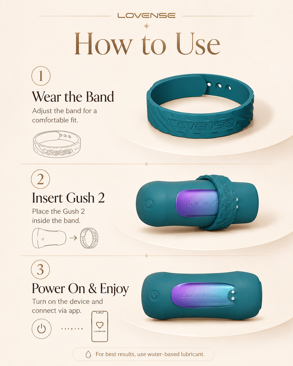 Lovense Gush 2 Bluetooth Glans Massager