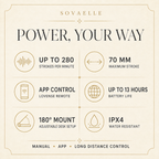 Lovense Solace Hands Free Automatic Stroker