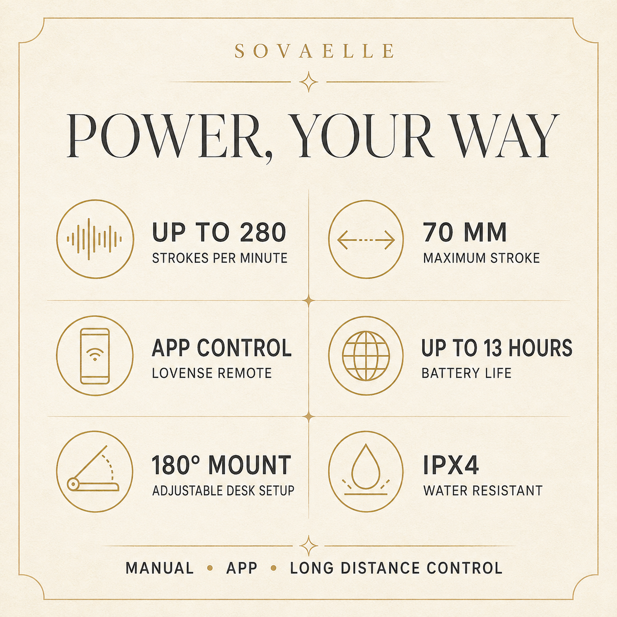 Lovense Solace Hands Free Automatic Stroker