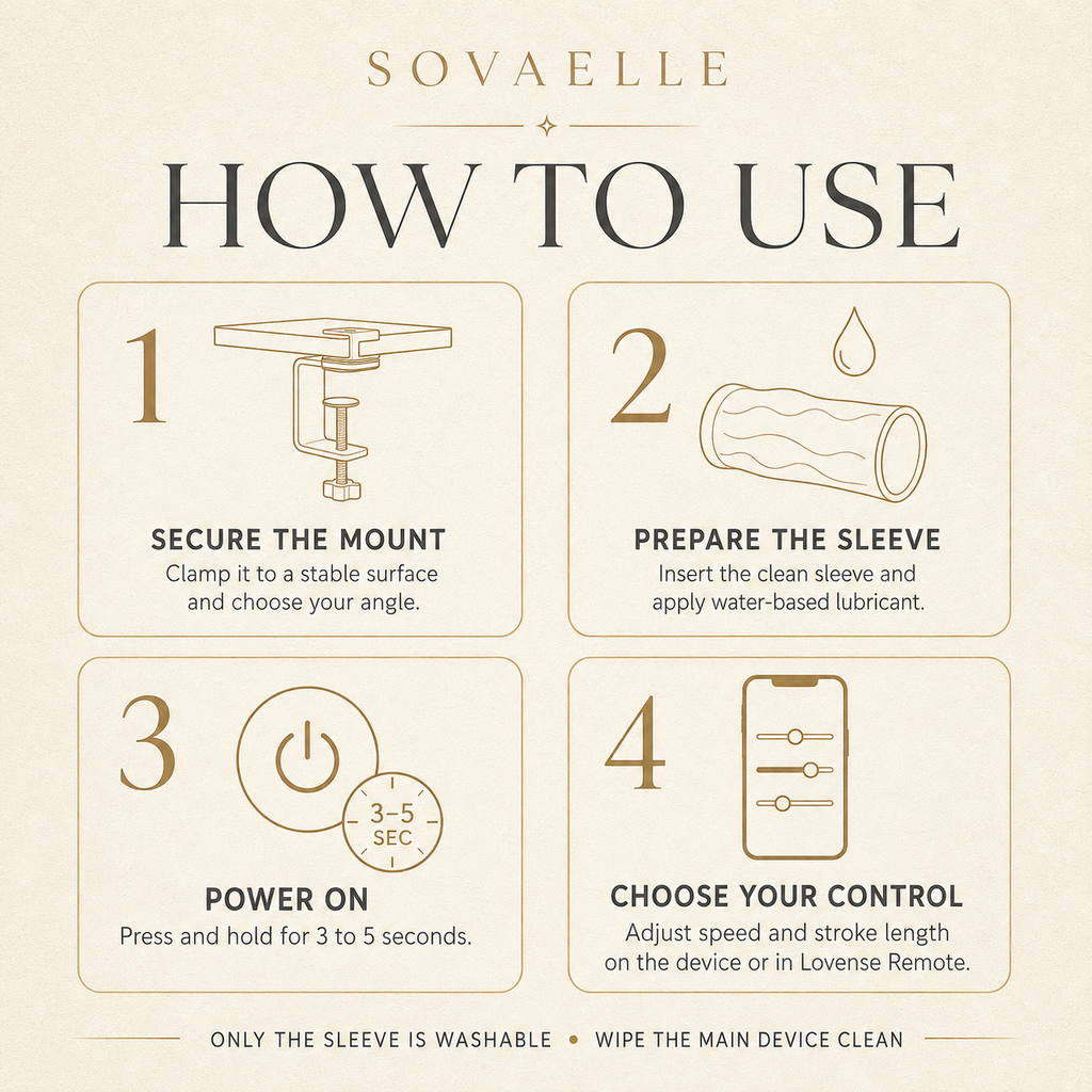 Lovense Solace Hands Free Automatic Stroker
